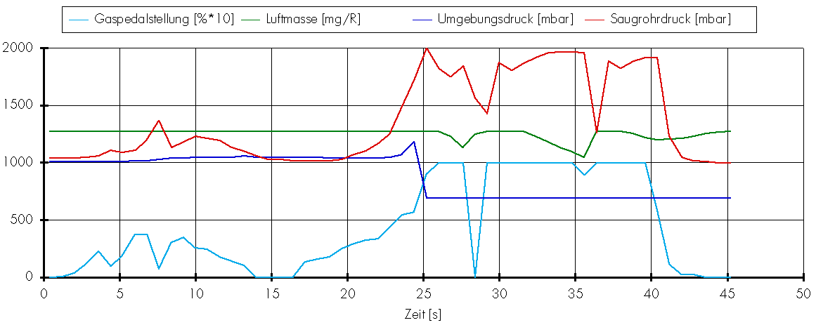 http://www.rapsinfo.de/tmp/Druecke.gif