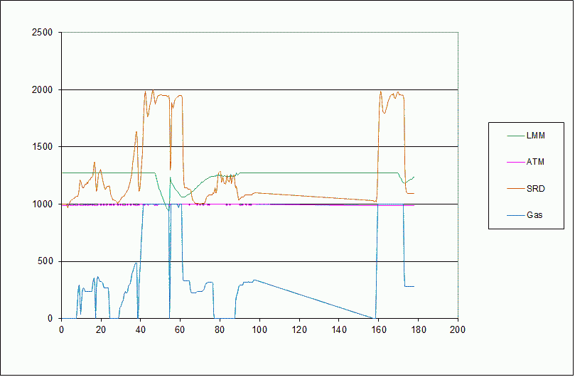 http://www.rapsinfo.de/tmp/Druecke_nach_Rep.gif